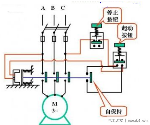 电动机控制中交流接触器的解剖图及原理图