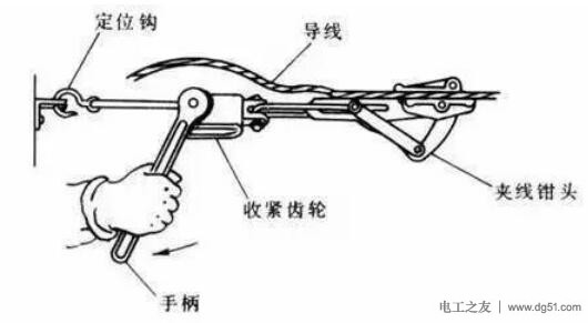 电工工具之拉力器的用法说明