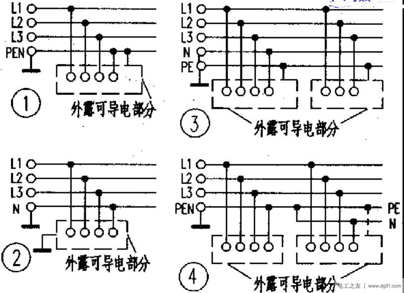 居民住宅供电系统如何进行保护性接地