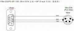 一例永宏plc接口电缆的接线图
