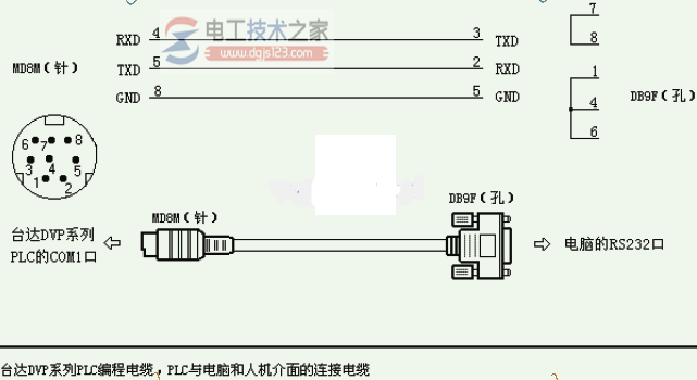 一例台达plc编程电缆的制作图