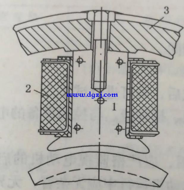 直流电动机的结构和工作原理图解
