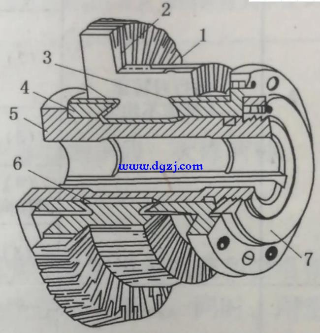 直流电动机的结构和工作原理图解