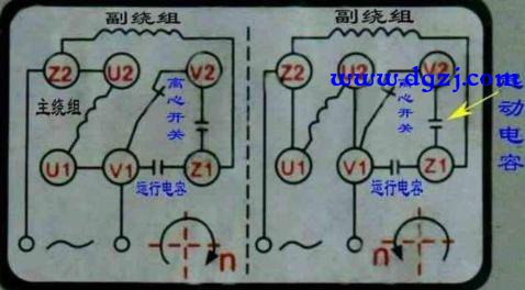 单相双值电容电动机反转的方法