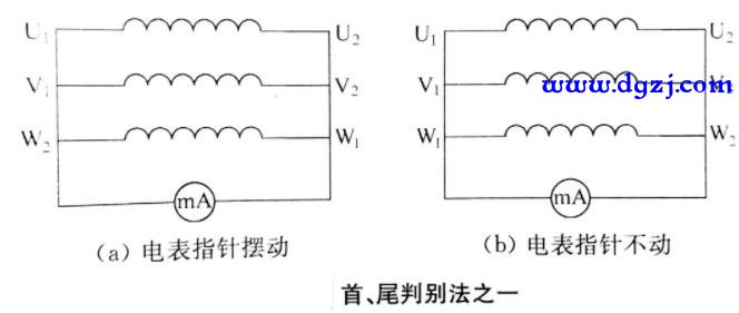数字万用表判断电机绕组头尾