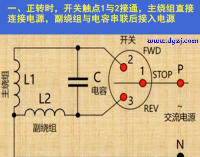 单相电机正反转的换向方法一图就搞定