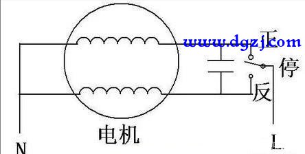 怎样改变220V单相电动机的旋转方向