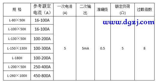 电流互感器的参数及示例