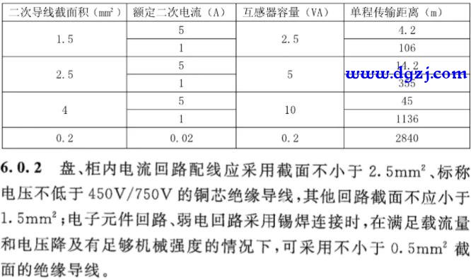 电流互感器的参数及示例