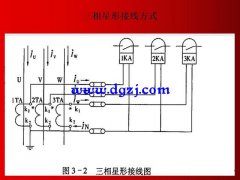 电流互感器与继电器有哪几种接线方式