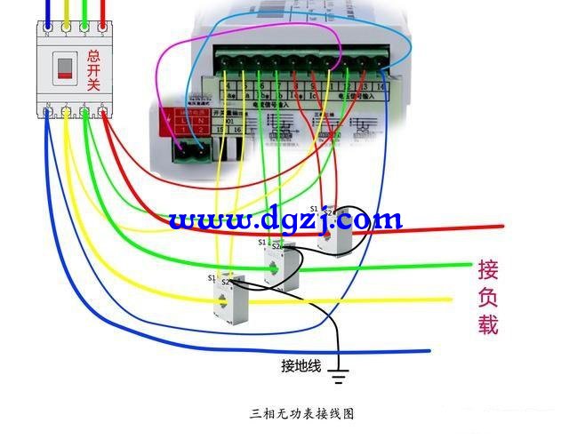 什么情况下需要电流互感器