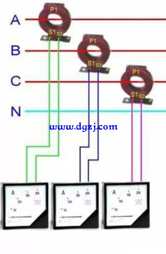 什么情况下需要电流互感器