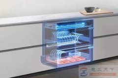 消毒柜上10W与220v是什么意思,会不会很费电