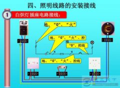照明线路的技术要求，照明设备的安装注意事项