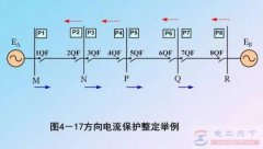 相间短路是什么，相间短路的危害有哪些