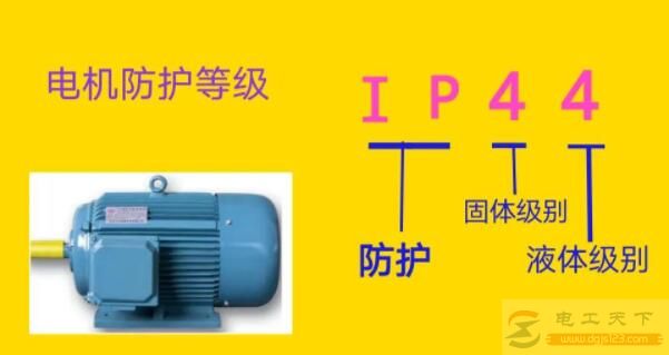 电动机铭牌上IP44代表什么意思