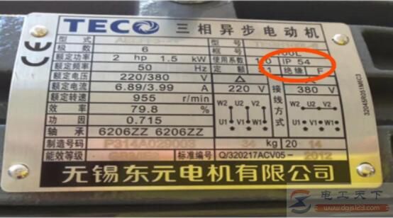 电动机铭牌上IP44代表什么意思