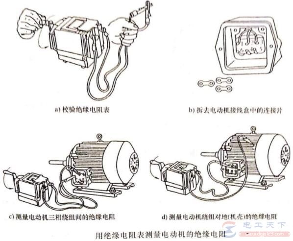 电动机的常用检测方法