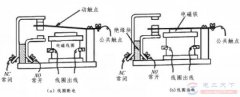 用继电器实现直流电机正反转的方法