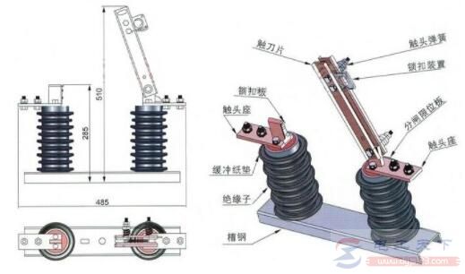 隔离开关动静触头合闸不一致怎么办? 隔离开关动静触头合闸不一致怎么办?