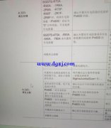 安川伺服有A0030报警吗