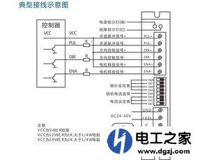 垂直安装开启电源后步进电机控制滑块下滑是怎么回事