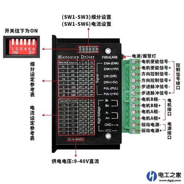 步进电机如何用程序控制速度