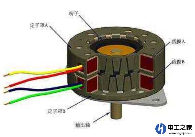 如何实现编码器计米器控制步进电机