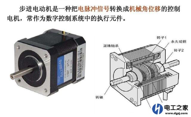 如何实现编码器计米器控制步进电机