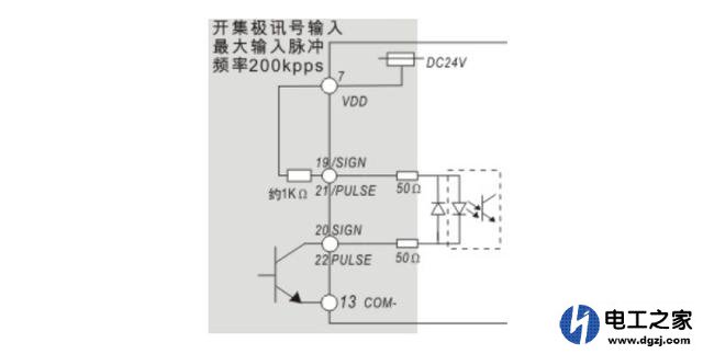 伺服驱动器与PLC接线时接线端串接电阻的作用