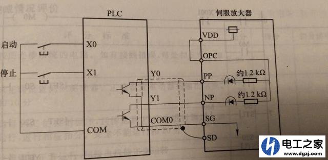 伺服驱动器与PLC接线时接线端串接电阻的作用