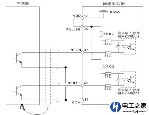 伺服电机突然不转了怎么回事