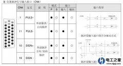 伺服驱动器接线端加电阻有什么用