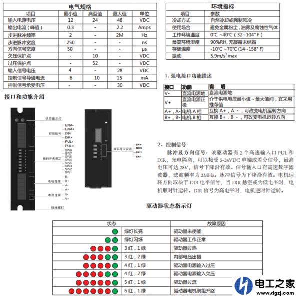 步进电机自动与手动怎么编程