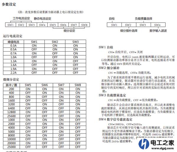 步进电机自动与手动怎么编程
