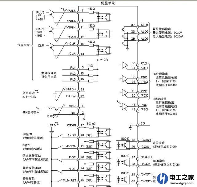 三菱伺服驱动器可以设定输出电流吗