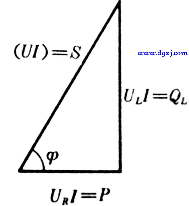 电阻与电感串联电路的分析计算