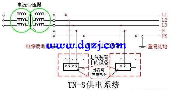 三相多种设备混用怎么计算功率