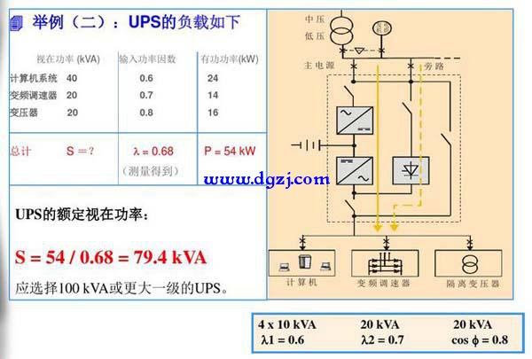 ups负载容量如何计算公式