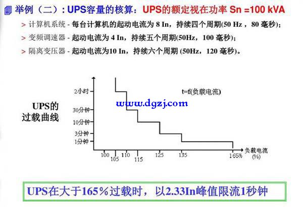 ups负载容量如何计算公式