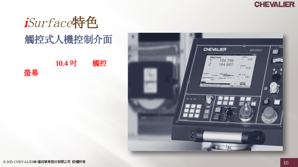 中国台湾福裕FSG-1632-2048-2064ADIV镜面展示