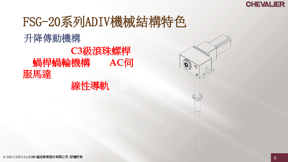 中国台湾福裕FSG-1632-2048-2064ADIV镜面展示