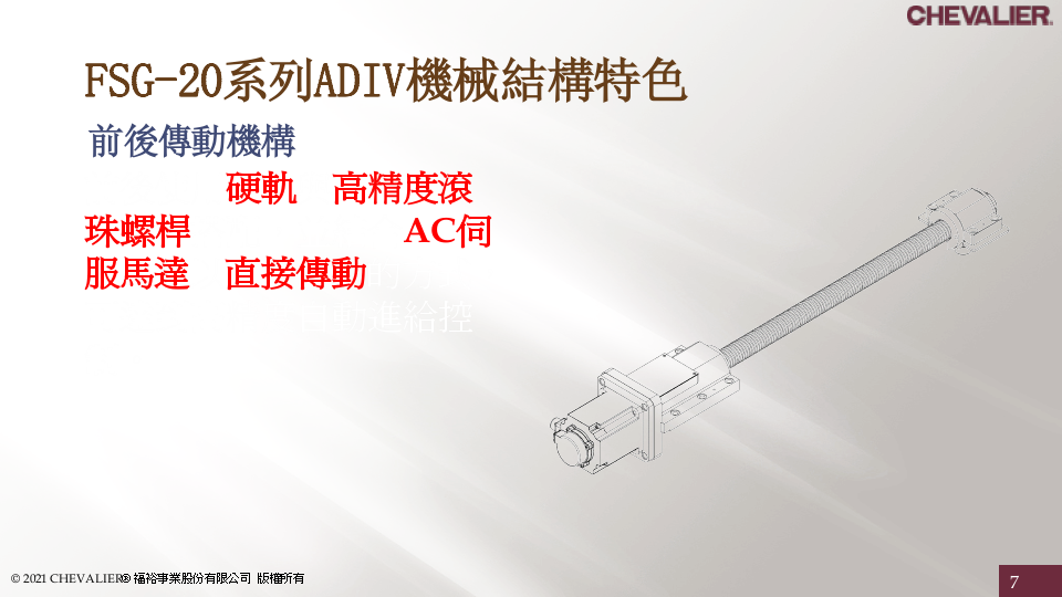 中国台湾福裕FSG-1632-2048-2064ADIV镜面展示