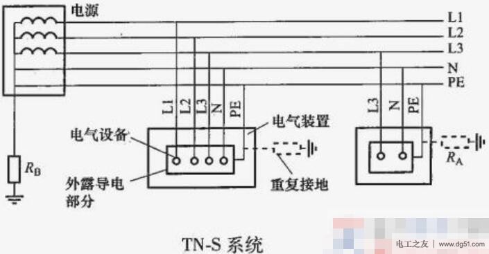 tn-s方式供电系统的入门知识