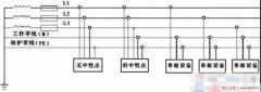 三相五线制概念及接线图说明