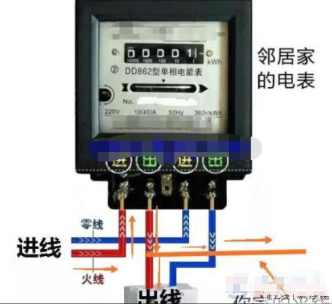 邻居家火线与自家的零线连接邻居家电表会转吗？