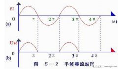 整流电压的计算方法，交流电整流为直流电后电压怎么计算