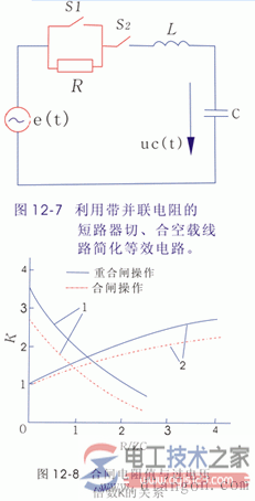 操作过电压的限制措施有哪些