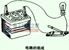 电路实用口诀：电路与水路的对比