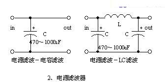 桥式整流电路以及电源滤波器和信号滤波器的区别